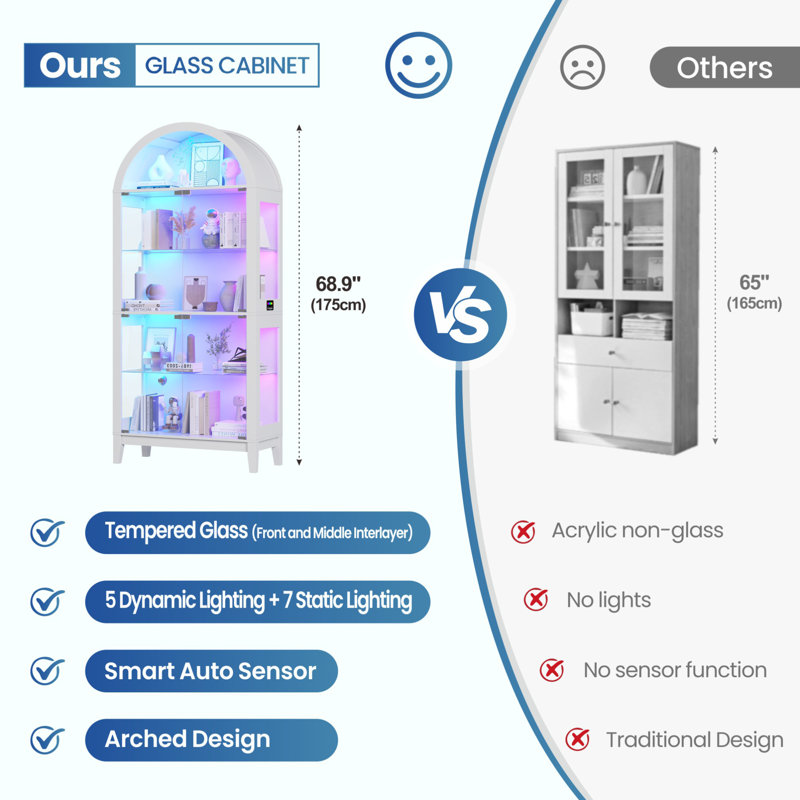 5-Tier Arched Display Cabinet with Glass Doors and RGB Lights for Trophy, Collectibles, White