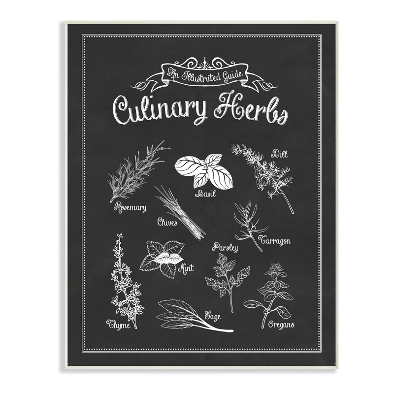 Enseignes culinaires, impression, H 15 po x l 10 po, Plaque murale