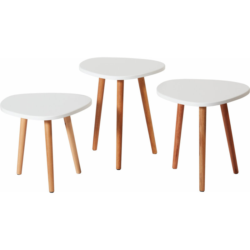 Nesting Tables