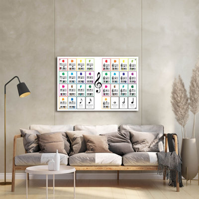«Apprendre le piano, notes de musique, cartes flash» par Epic Portfolio, art mural en verre acrylique