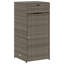 Garden Storage Cabinet 55X55x111 Cm Poly Rattan-1921411573