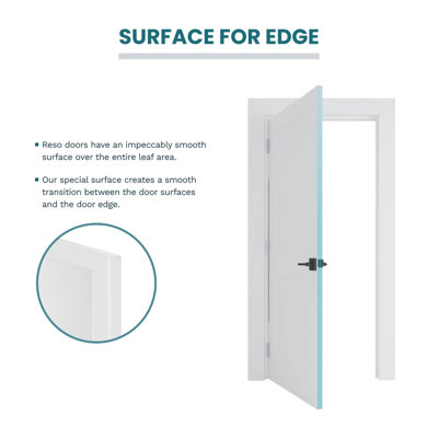 Reso Gauss Solid Core Primed Double Pre-hung French Door with Catch ball