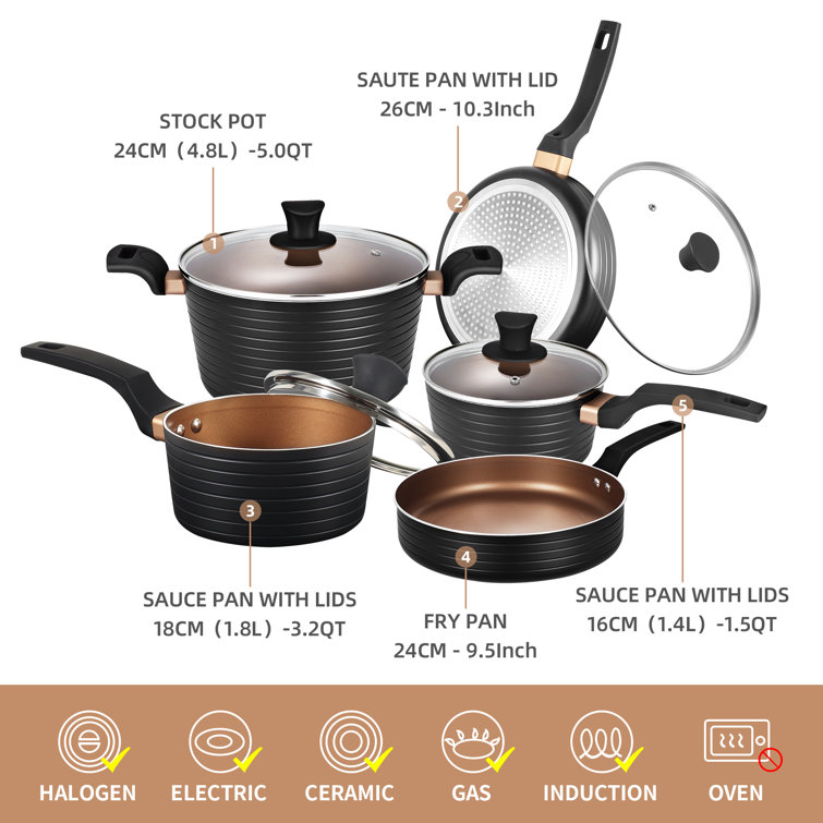 https://assets.wfcdn.com/im/75757808/resize-h755-w755%5Ecompr-r85/2121/212146238/9+-+Piece+Non-Stick+Aluminum+Cookware+Set.jpg