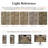Dillian Vintage Washable Area Rug For Living Room with Non-Slip Backing-112454779
