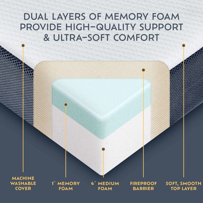 Saumur 5'' Plush Memory Foam Mattress, Twin