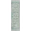 Tapis turquoise intérieur / extérieur lavable à la machine-1696520670