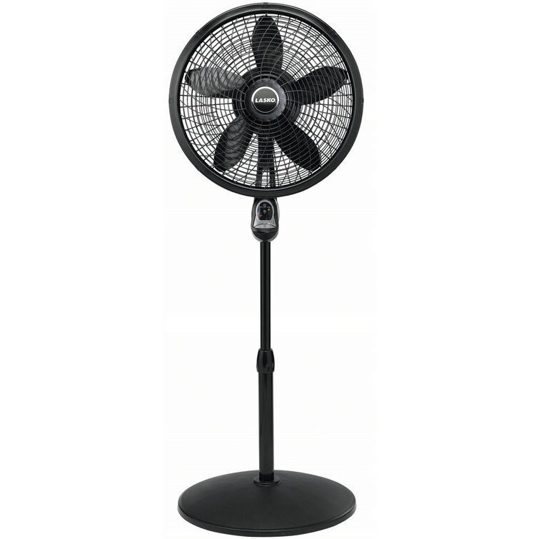  Pedestal Fans