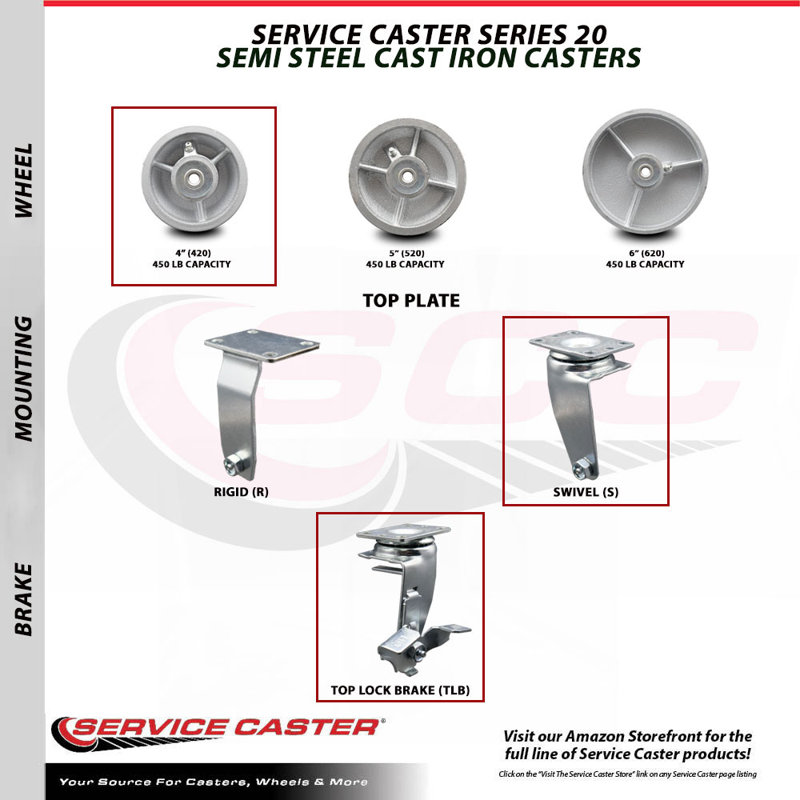4-Piece Semi Steel Caster Set