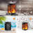 Outdoor Solar Lantern Lights-4 Pack
