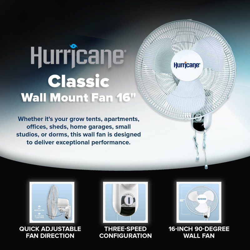 Hurricane 16-Inch White Metal Oscillating Wall Mount Fan