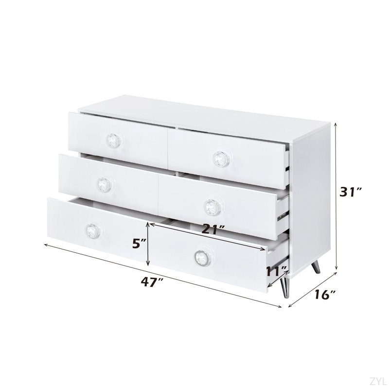 Commode Perse
