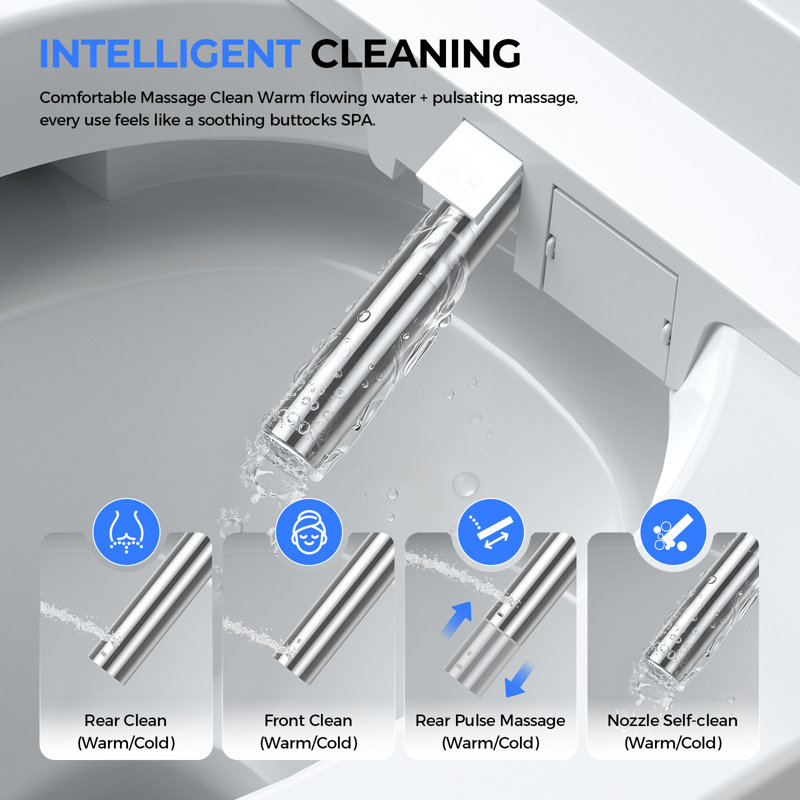 BCANHOME Smart Toilet with Tankless Bidet Wash, Auto Open Lid, 1.28 Gallons Auto Dual Flush, Heat Seat, Warm Wash/Dryer, Soft Closing, Remote Control