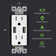 USB Wall Outlet Charger, 15A Tamper Resistant Decorator Receptacle
