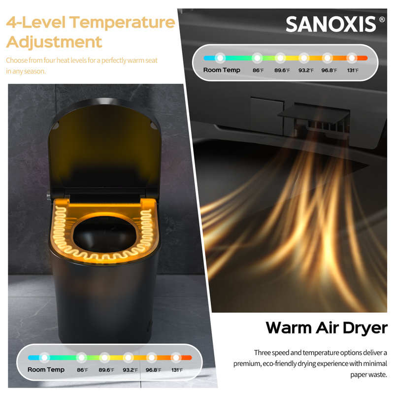 Sanoxis ADA Smart Toilet With Auto Open/close Lid, MAP 1000 Tankless Bidet Wash, Heated Seat, 1.28 Gpf Auto Flush, Warm Wash/dryer, Soft- Close, Deodorizer, And Remote Control