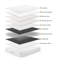 Antares Bonnell Coil System Quilted Mattress Medium Firm-1177054610