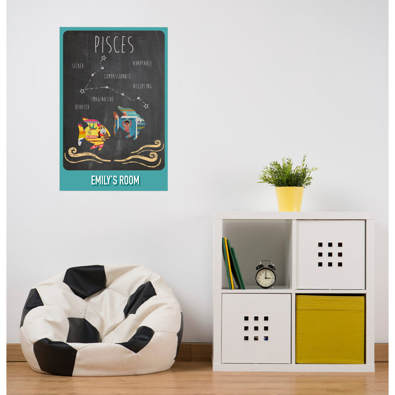 Décalcomanie murale personnalisable poissons zodiac, Oui