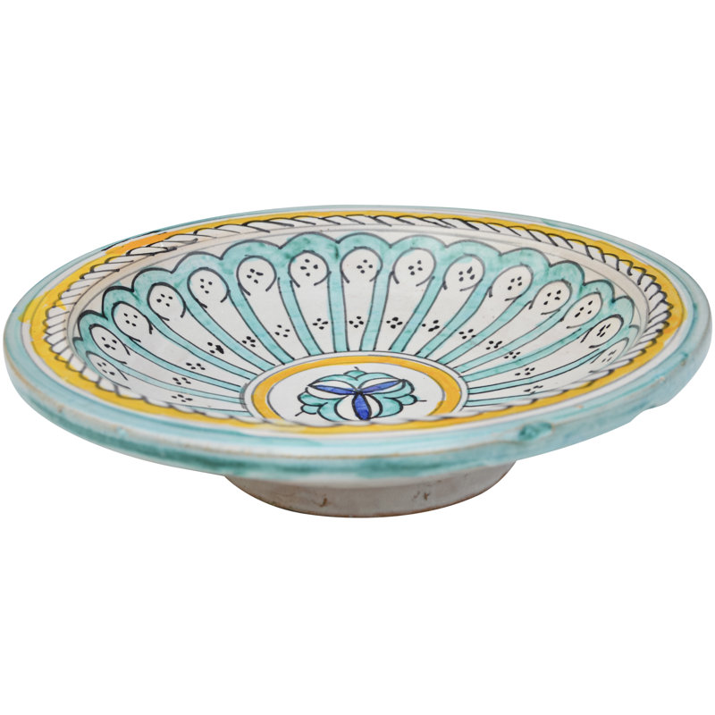 Decorative Plate