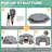 15x15 Screen Room with Mosquito Netting, Hub Tent Instant Screened Canopy-105094387