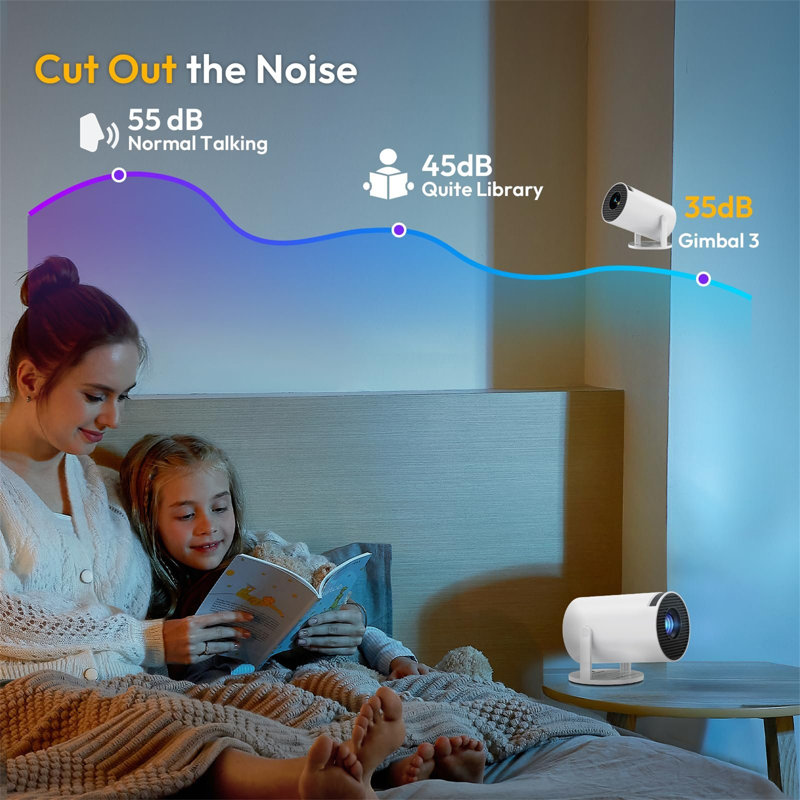 [2025 Upgraded & Android 11.0] Mini Projector Native 720P HD, Supports 4K 1080P, Portable Projector 12000 Lumen, Wifi 6, Bluetooth, Auto Keystone, Video Projector For Home Cinema