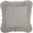  24" Pillow With Ruffled Edges-2084508957