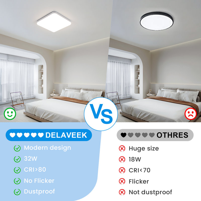 Saber Acrylic LED Flush Mount