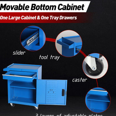 5 Detachable Tool Cart, Adjustable Shelf, Rustproof, Blue Rolling Workshop Chest, 5 Drawers, Box, Locking System,