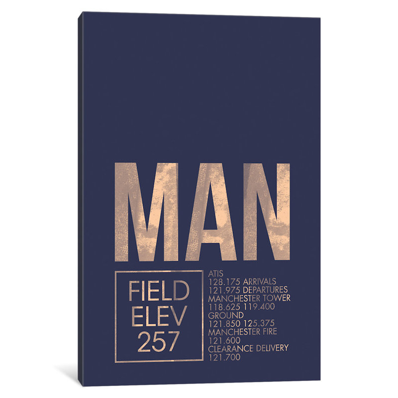 « manchester », art textuel sur toile, "air traffic control series", H 26 po x l 18 po x P 1,5 po, Toile tendue, Pas de tapis