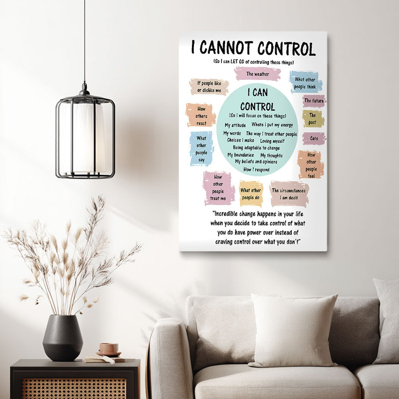 Mindfulness «Control vs. Let Go Mindset charte (Empowering Tone)» «I Can Control», toile tendue sur châssis tendu pour studio confortable