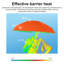 Parasol de voyage avec parasol de protection contre les rayons UV-1983509841