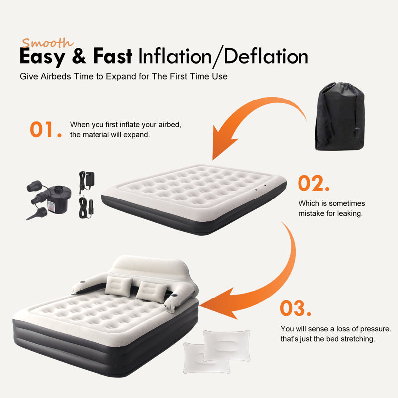 Rohrersville 15'' Air Mattress with Headboard and Air Pump, Queen