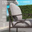 48" All-Weather Metal Loveseat 2 Seats Couch Sofa With Grey Cushions With Black Frame-266690659-266690657