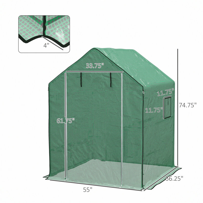 Serre l 5 pi x P 5 pi