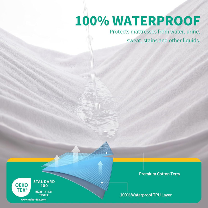  Waterproof Mattress Protector, Premium Cotton Terry, Soft Noiseless Washable Bed Mattress Cover With 6"-18" Deep Pocket, 18"