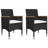  Dining Set Black, Cream White