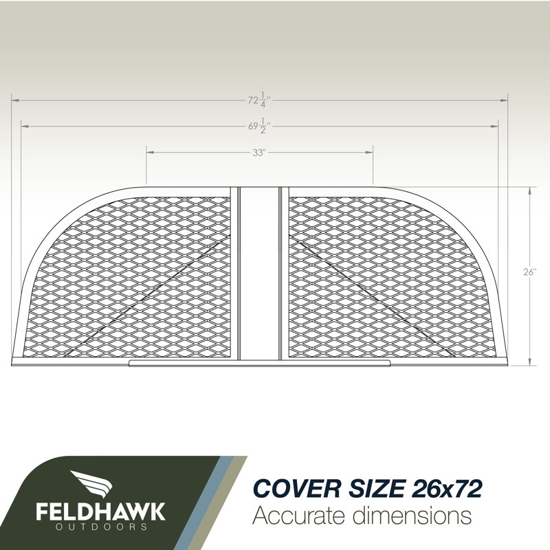 Powder Coated Steel Covers, 0.35 ft x 6 ft