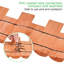 7" H x 33" W Wood Garden Fence Lawn Edging Borders