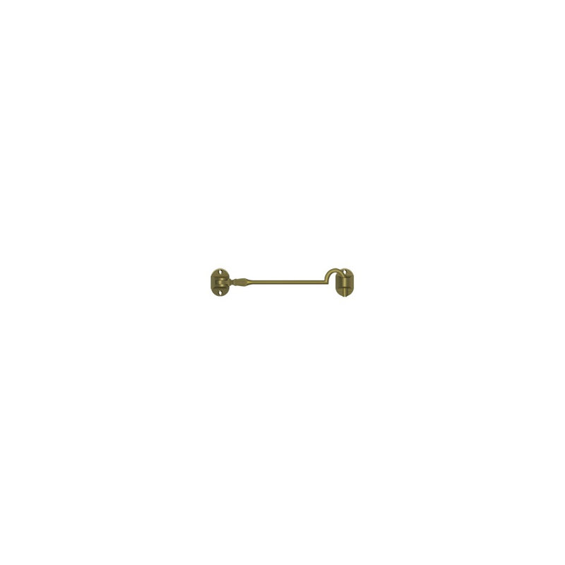 Hardware, Antique Brass