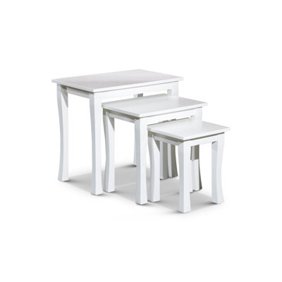 Jouanna Nesting Tables
