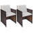Beige Cushion/Dark Brown Frame is out of stock