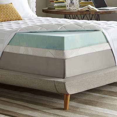 Surmatelas en mousse viscoélastique gélifiée et fibres 5,5 po Rayo