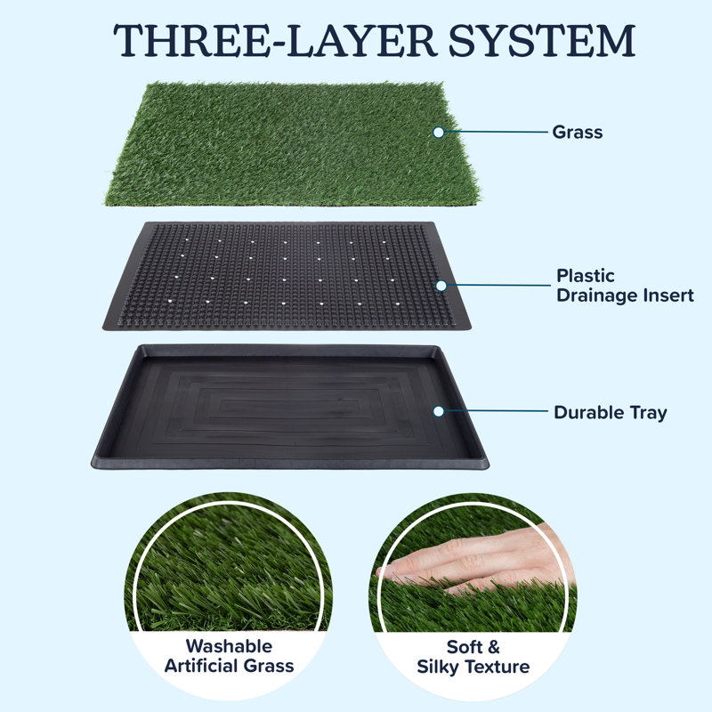 PETMAKER Artificial Grass Puppy Pad for Dogs and Small Pets - Reusable Training Potty Pad - Dog Housebreaking Supplies