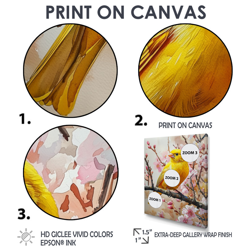 Reproduction d'art sur toile, H 20 po x l 12 po, Reproduction encadrée sans passe-partout, Blanc