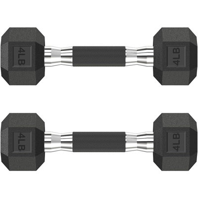 Hex Dumbbell Set  Rubber Encased Hand Weights For Home Gym Strength Training  Fitness Exercise