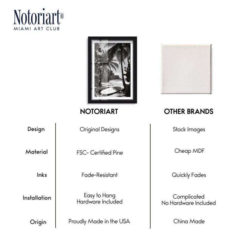 «Waves and Palms Shadowbox Print» par Notoriart, Noir, H 16 po x l 11 po