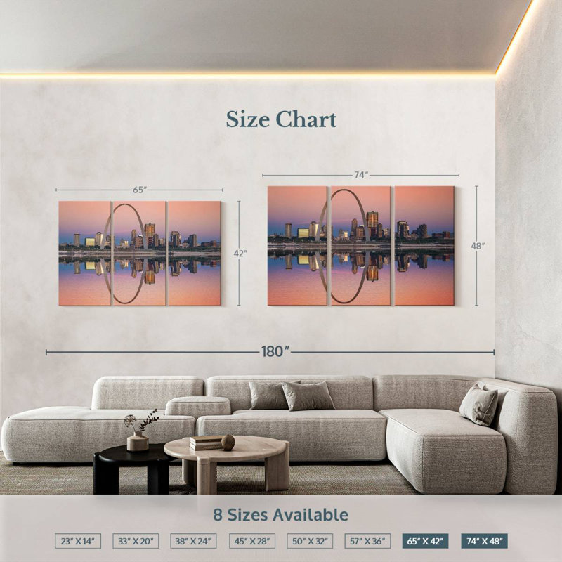 Rorry St Louis Skyline, 42" H x 65" W