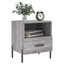 Introduce an air of modern charm to your interior with these bedside cabinets!-2146864847