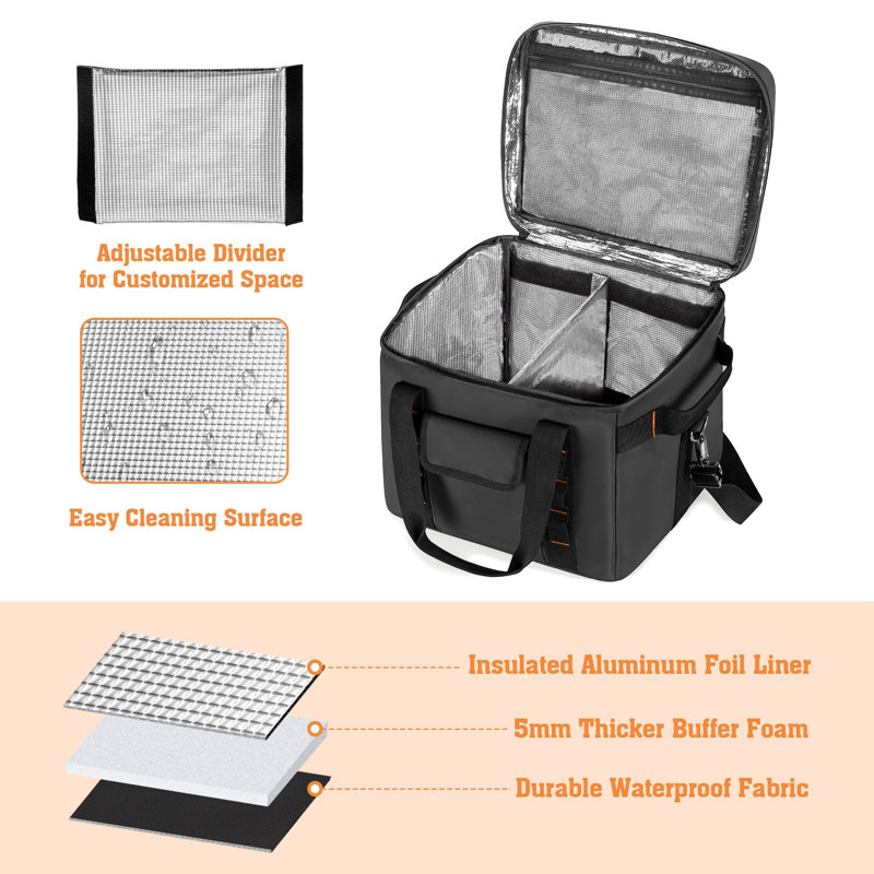 Travel Tote With Adjustable Dividers For Charging Cables And Accessories.