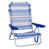 Blue/White is out of stock