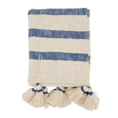 Hand Woven Throw Blanket