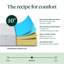 Wayfair Sleep™ 10" Medium Cooling Gel Memory Foam Mattress-1369637597